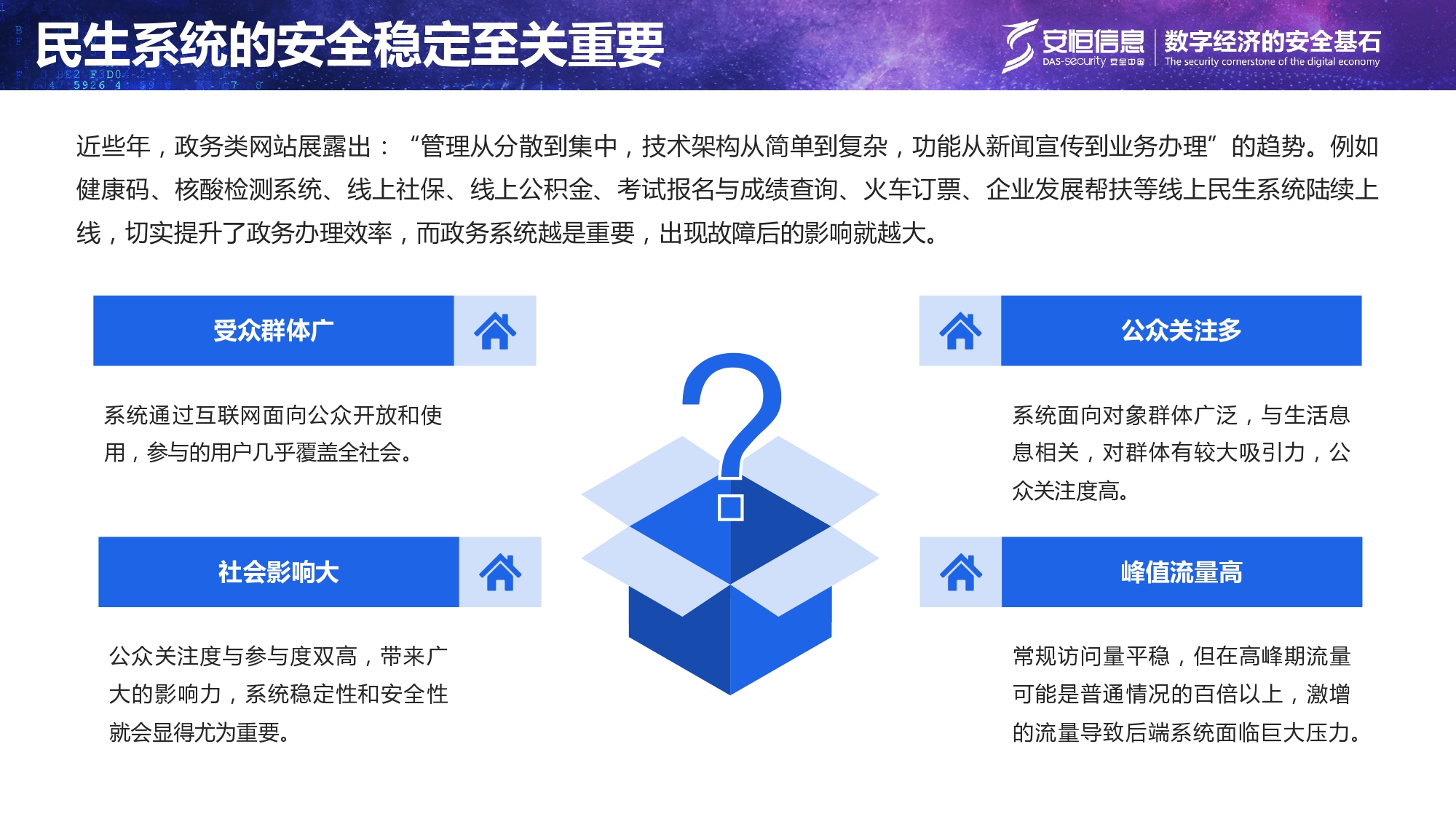 重要民生系統(tǒng)安全保障方案-匯總_page-0004 重要民生系統(tǒng)安全保障方案-匯總_page-0004
