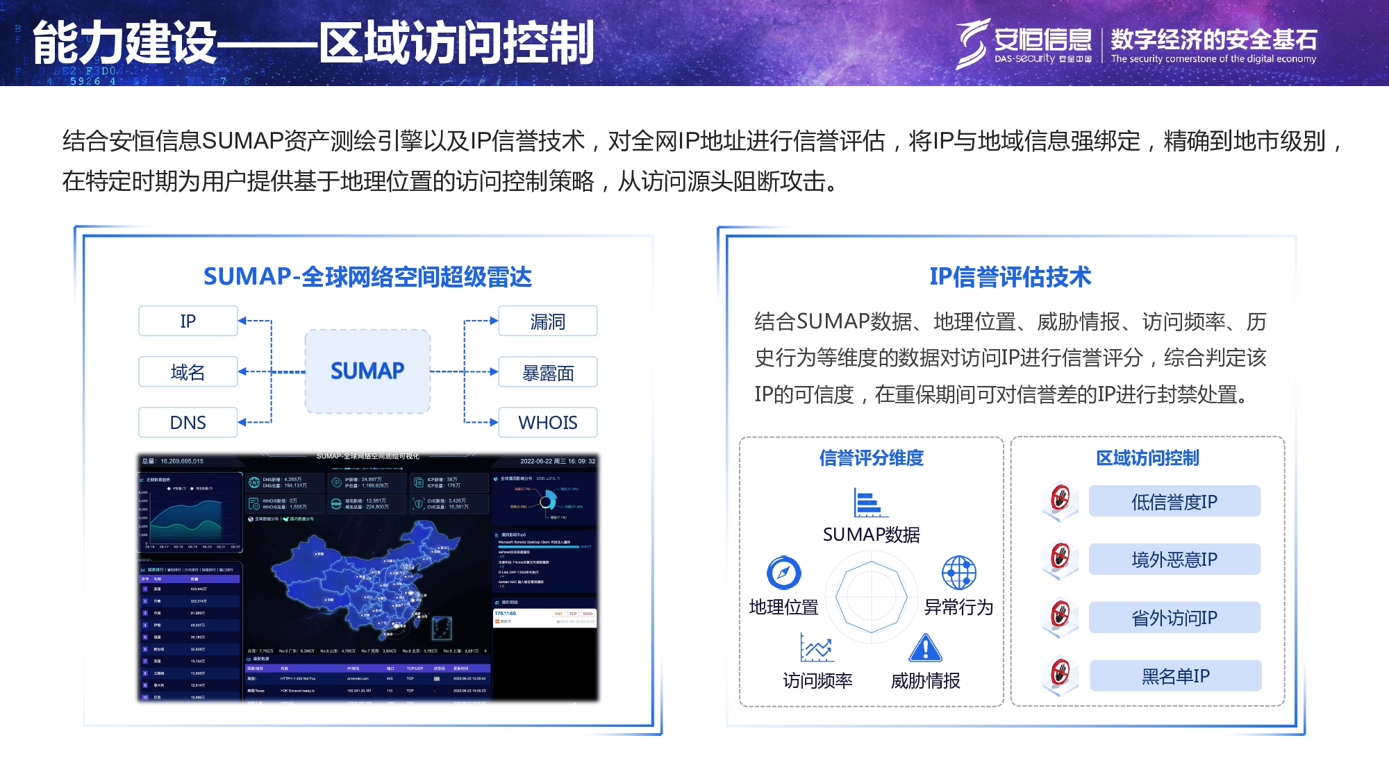 重要民生系統(tǒng)安全保障方案-匯總_page-0013 重要民生系統(tǒng)安全保障方案-匯總_page-0013