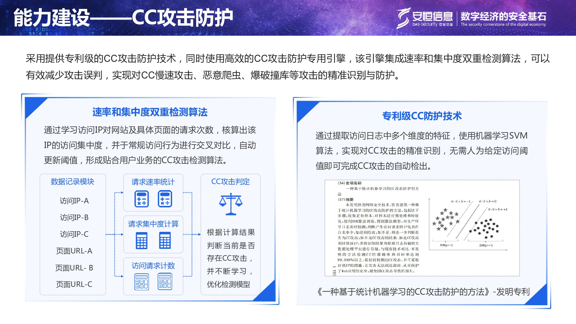 重要民生系統(tǒng)安全保障方案-匯總_page-0012 重要民生系統(tǒng)安全保障方案-匯總_page-0012