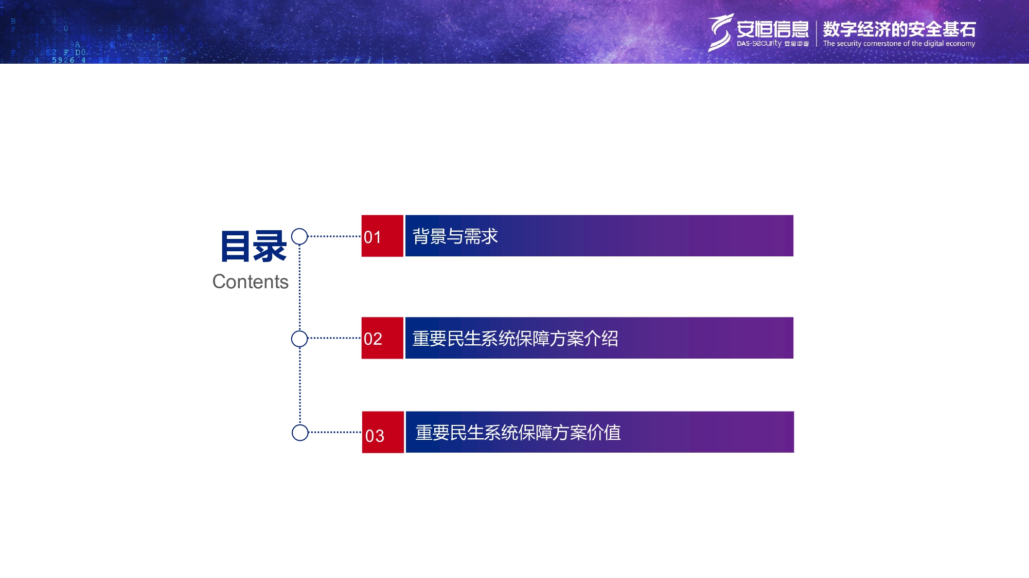 重要民生系統(tǒng)安全保障方案-匯總_page-0002 重要民生系統(tǒng)安全保障方案-匯總_page-0002